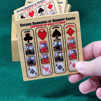 Euchre Card Rankings: Bamboo Coasters with Holder
