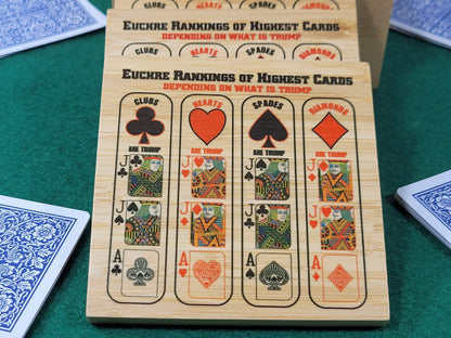 Euchre Card Rankings: Bamboo Coasters with Holder
