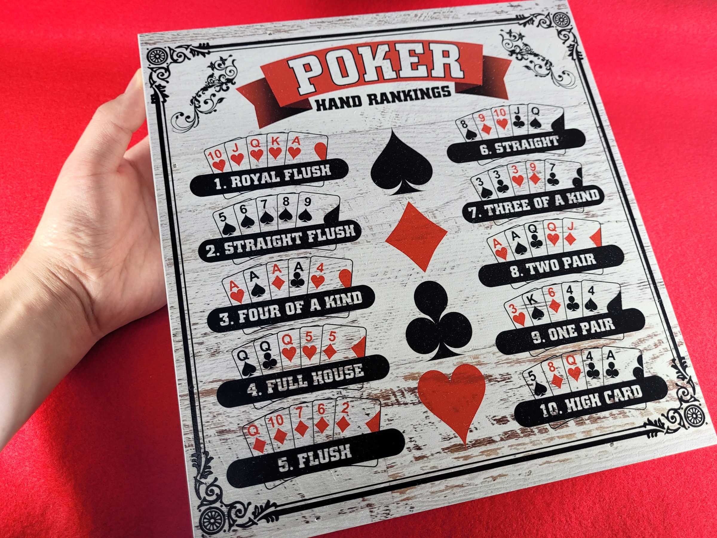 Poker Hand Rankings Wood Sign: Man Cave Casino Decor
