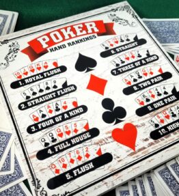 68d5ab828fd2079887958f5b.jpg Poker Hand Rankings Wood Sign: Man Cave Casino Decor