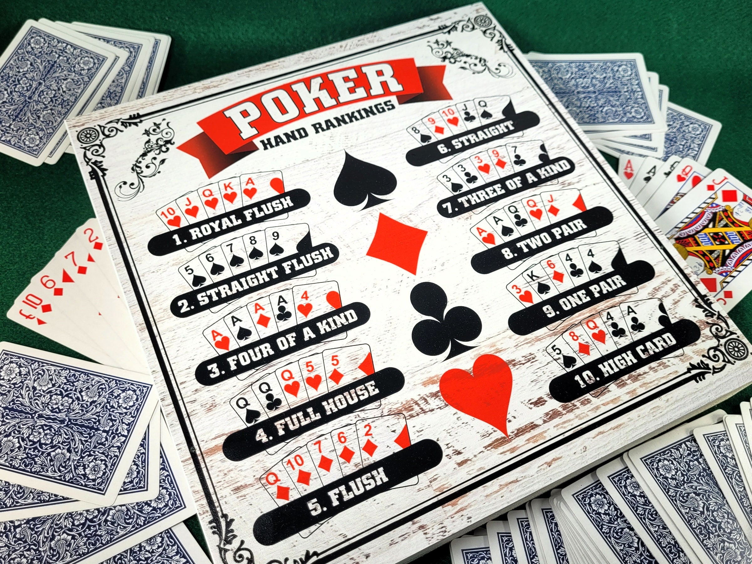 Poker Hand Rankings Wood Sign: Man Cave Casino Decor - Image 2