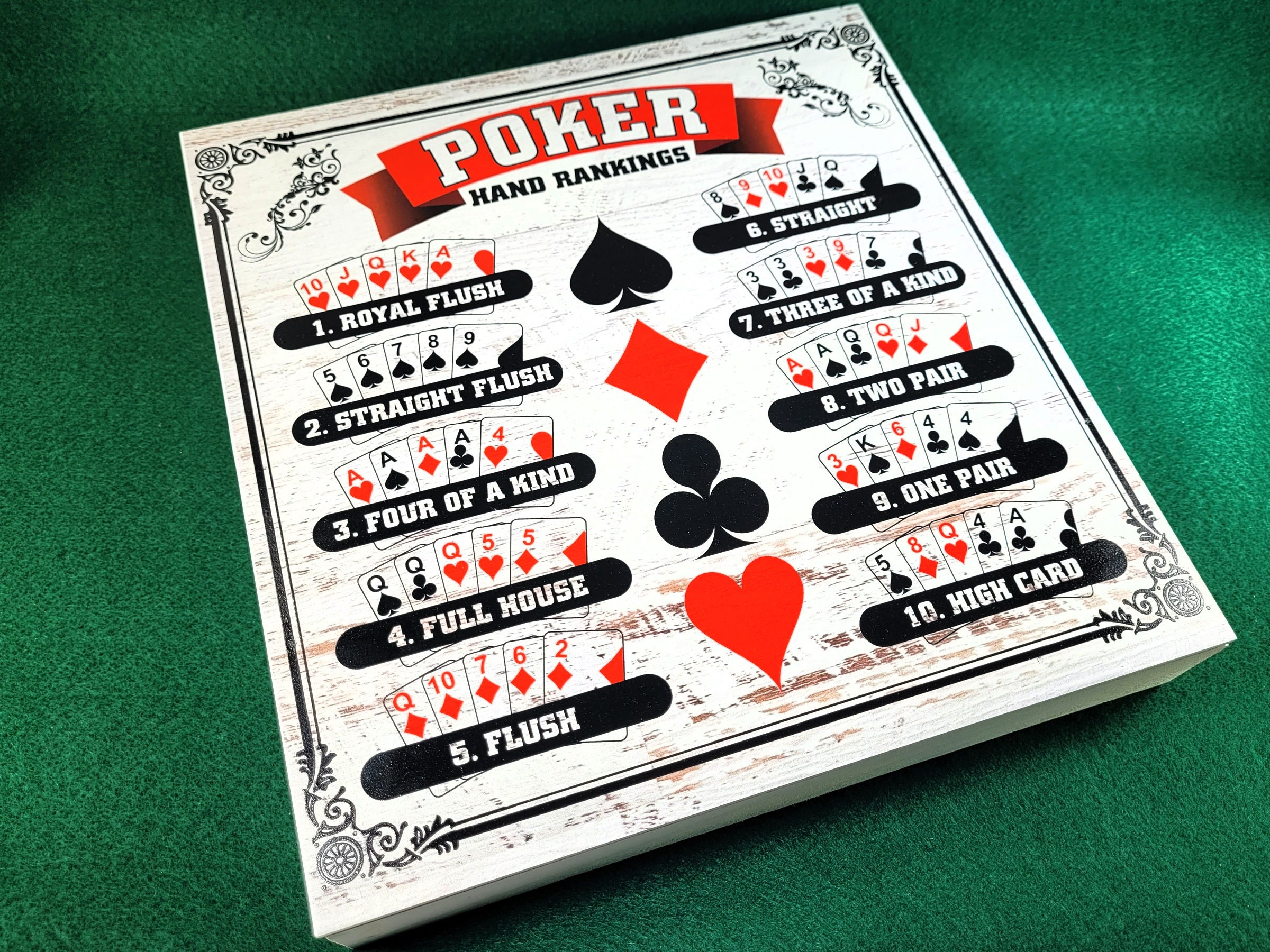 Poker Hand Rankings Wood Sign: Man Cave Casino Decor - Image 3
