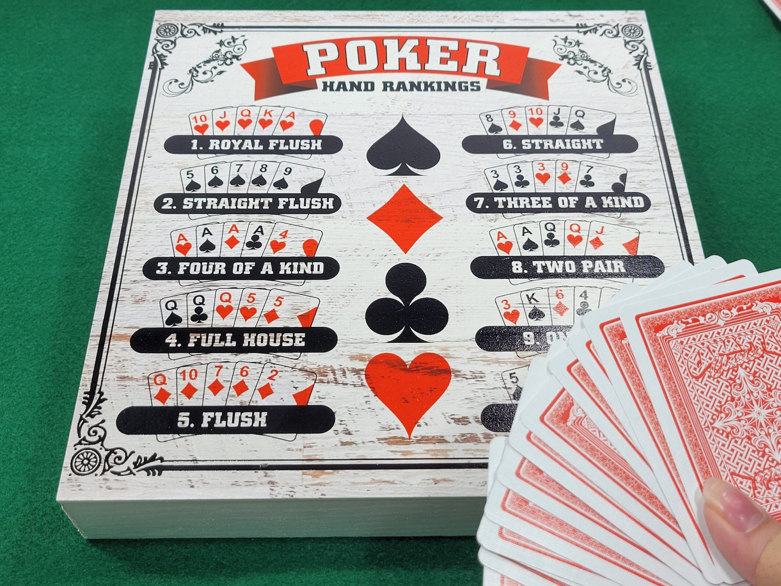 Poker Hand Rankings Wood Sign: Man Cave Casino Decor - Image 8